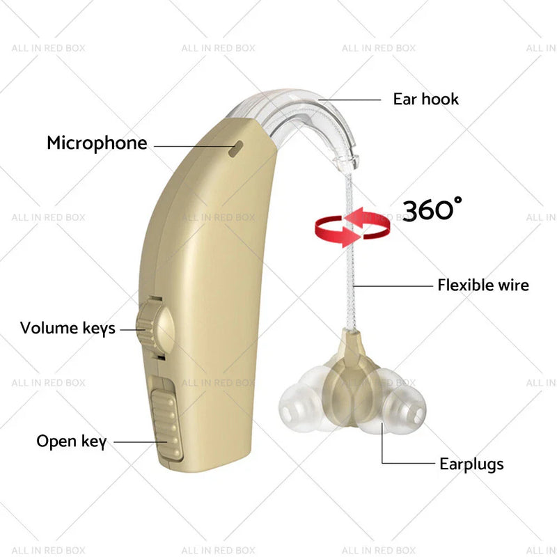 Severe Loss - Rechargeable Ear Aid High-Power Digital Hearing Aid