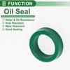 Vehicle Oil Seal 5 Pcs 16x22x6mm Rotary Shaft Seal TPU High Pressure Green