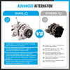 Holden Rodeo RA 3.0L Diesel Engine Alternator (2003-2008)