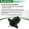 Dodge Neon Idle Air Control Valve (1995 - 1997)