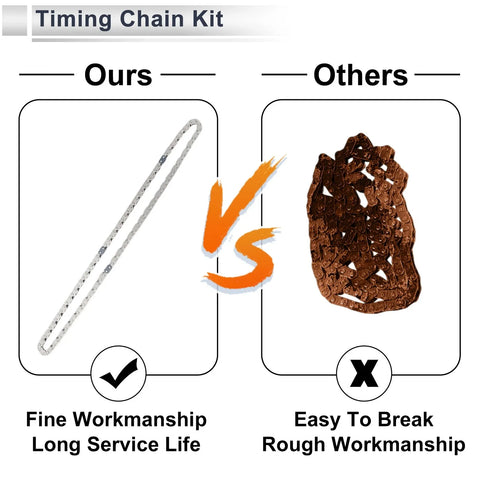 Chevrolet, Cadillac, Buick Timing Chain Kit (2010-2015)
