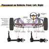 Dodge Ram 3500 2500 Front Sway Bar Link (2003-2005)