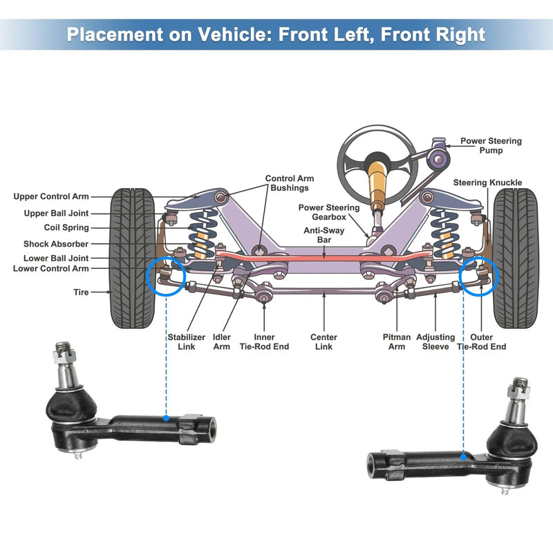 Ford Explorer, Mercury Mountaineer 2 x Front Outer Tie Rod End Links (98-03)
