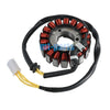 Honda FES150 Pantheon, S-Wing Magneto Stator Coil (2003-2007)