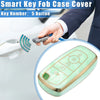 Ford Smart Key (Compatible) - Green Key Fob Cover 5 Button