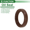 Oil Seal 35x47x8mm FKM Rubber High Pressure Brown 5 Pcs