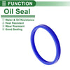 Oil Seal Rotary Shaft Seal TPU 85x95x8.5mm High Pressure Blue 5 Pcs
