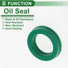 Oil Seal 17x25x5.5mm Rotary Shaft Seal TPU High Pressure Green 5 Pcs