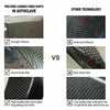 YAMAHA YZF R1 R1M R1S Carbon Fiber Rear Tail Side Seat Fairing (2015-2019)