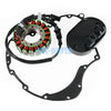 Harley Davidson VRSCDX Night Rod Special Stator Regulator Gasket (2007-2017)