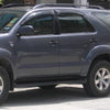 End Cover / Roof Rack / Toyota (2004–2014)
