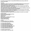 Honda NPS50 Ruckus / Zoomer Timing Belt (2003-2017)