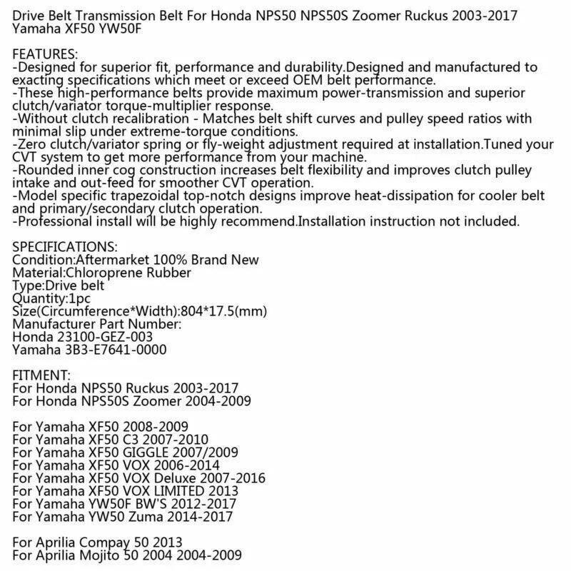 Honda NPS50 Ruckus / Zoomer Timing Belt (2003-2017)