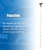 Mercury Mountaineer Engine Oil Level Indicator Dipstick (1997-1998)