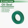 Oil Seal Rotary Shaft Seal TPU 14x24x5mm High Pressure Green 5 Pcs