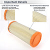 Chevrolet Express 1500 (2001-2014) 1 Pc Engine Air Filter