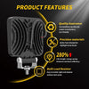Car 4 Inch Square / 144W 48LED / Work Light