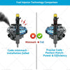 SsangYong Kyron, Rexton 4x Diesel Injectors (2005-2015)