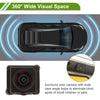 Mercedes-Benz C-Class CLS E GLC S AMG EQC Surround View Camera 360 Degree