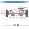 Ford Explorer, Lincoln MKT Front Inner Tie Rod Ends (2011-2019)