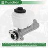 Toyota 4Runner Brake Master Cylinder Reservoir (1996-2000)