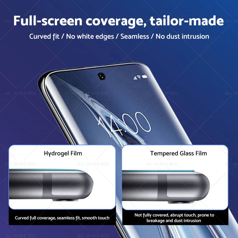 Google Pixel 6 Pro Screen Protector Full Coverage Clear Film