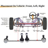 Dodge Durango Front Stabiliser Sway Bar Link (11-15)