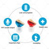 CIC Digital Invisible Hearing Aid Mini Sound Voice Amplifier