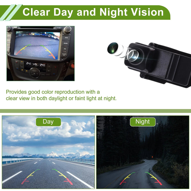 Honda Vezel Car Park Assist Camera (2019-2022)