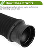 Mercedes-Benz SLK R171 (2005-2011) 1 x Piece Car Air Duct Hose