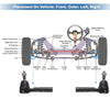 Ford Explorer, Mercury Mountaineer 2 x Front Outer Tie Rod End Links (2002-2010)