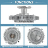 Ford F-100, Ranger, Chevy Astro Cooling Fan Clutch
