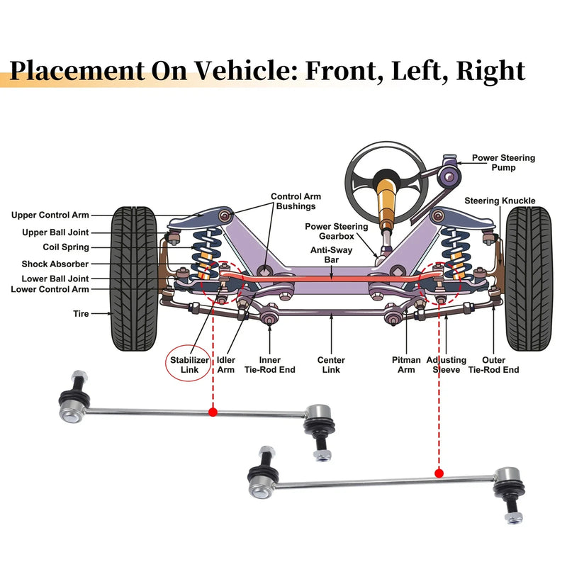 Nissan Maxima, Altima Front Stabiliser Sway Bar Links (2009-2014)