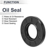 Oil Seal / 28x56x8mm / Rotary Shaft Seal TC Ring Nitrile Rubber 5 Pcs