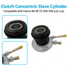 Falcon BA BF FG XR6 XR8 4.0L 5.4L Clutch Concentric Slave Cylinder (2002-2014)