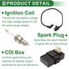 Honda FourTrax 300 TRX300 2x4 Ignition Coil Set (1994-1997)