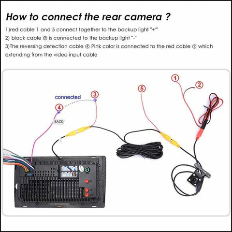 VW Golf GTI Car Rear View Backup Camera (1999-2003)