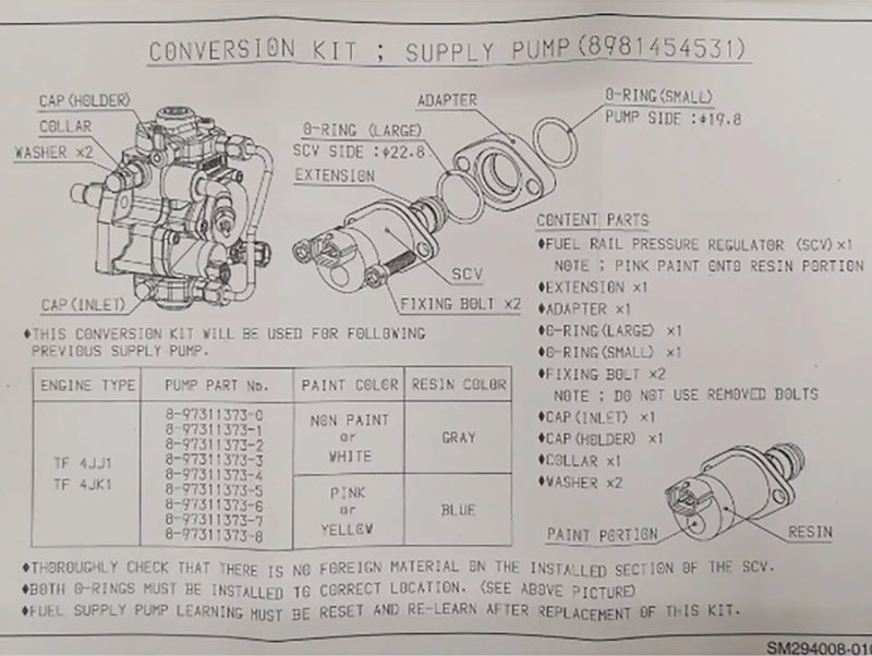 Isuzu Dmax 4JK1 4JJ1 Suction Control Valve (2007-2015)