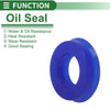 Oil Seal Rotary Shaft Seal TPU 12x22x6mm Blue 10 Pcs
