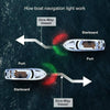 Marine Yacht Plastic AU 12V Boat Light LED Navigation Lights