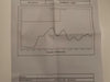 Audi A3 S3 TT 1.8T Billet Turbocharger Upgrade 300HP K04-0023S (2000-2006)