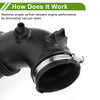 Mercedes-Benz W205 W213 M274 Car Air Filter Intake Hose (2015-2023)