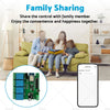 WIFI Bluetooth-Compatible Development Board 4 Channel Relay Module