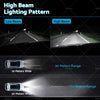 Car HB2 9003 H4 LED Headlight Globes Hi/Low Beam