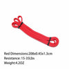Fitness Workout Gym AU Heavy Duty Resistance Yoga Bands Loop