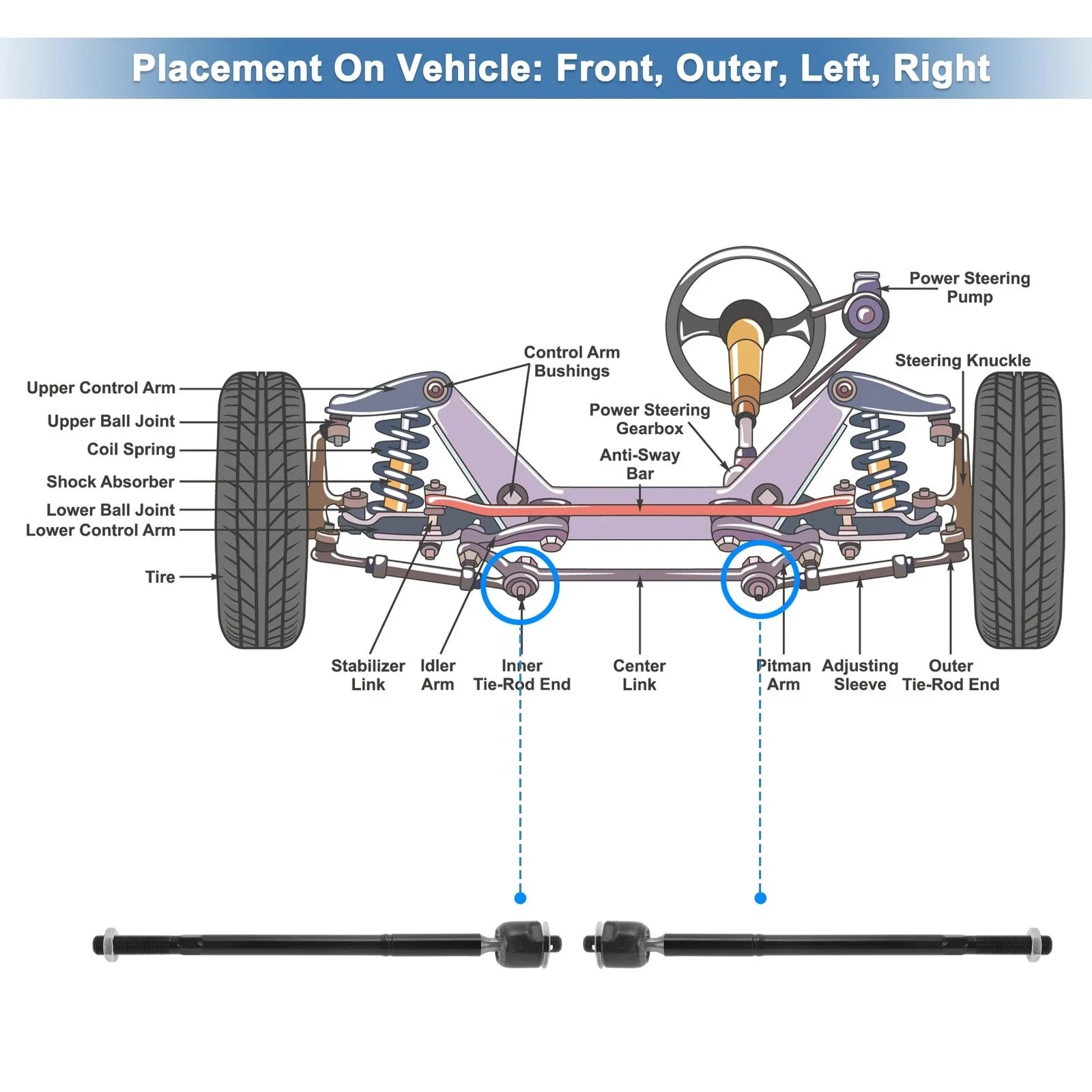 2 x Front Inner Tie Rod End Links for Toyota Matrix (2009-2014)