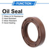 Oil Seal 25x37x7mm FKM Rubber Brown 2 x Pcs