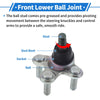 Honda Accord Front Lower Ball Joints (2018-2024)