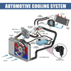 BMW 330i, X1, 335i, 135i, 323i, 328i Coolant Reservoir Tank (2006-2013)