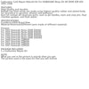 Kawasaki Ninja ZX6R, ZZR 600 Carburetor Repair Kit (1998-2008)